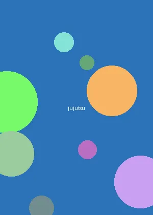 linode日本iphone乱子第1次 - 咒术回战海报